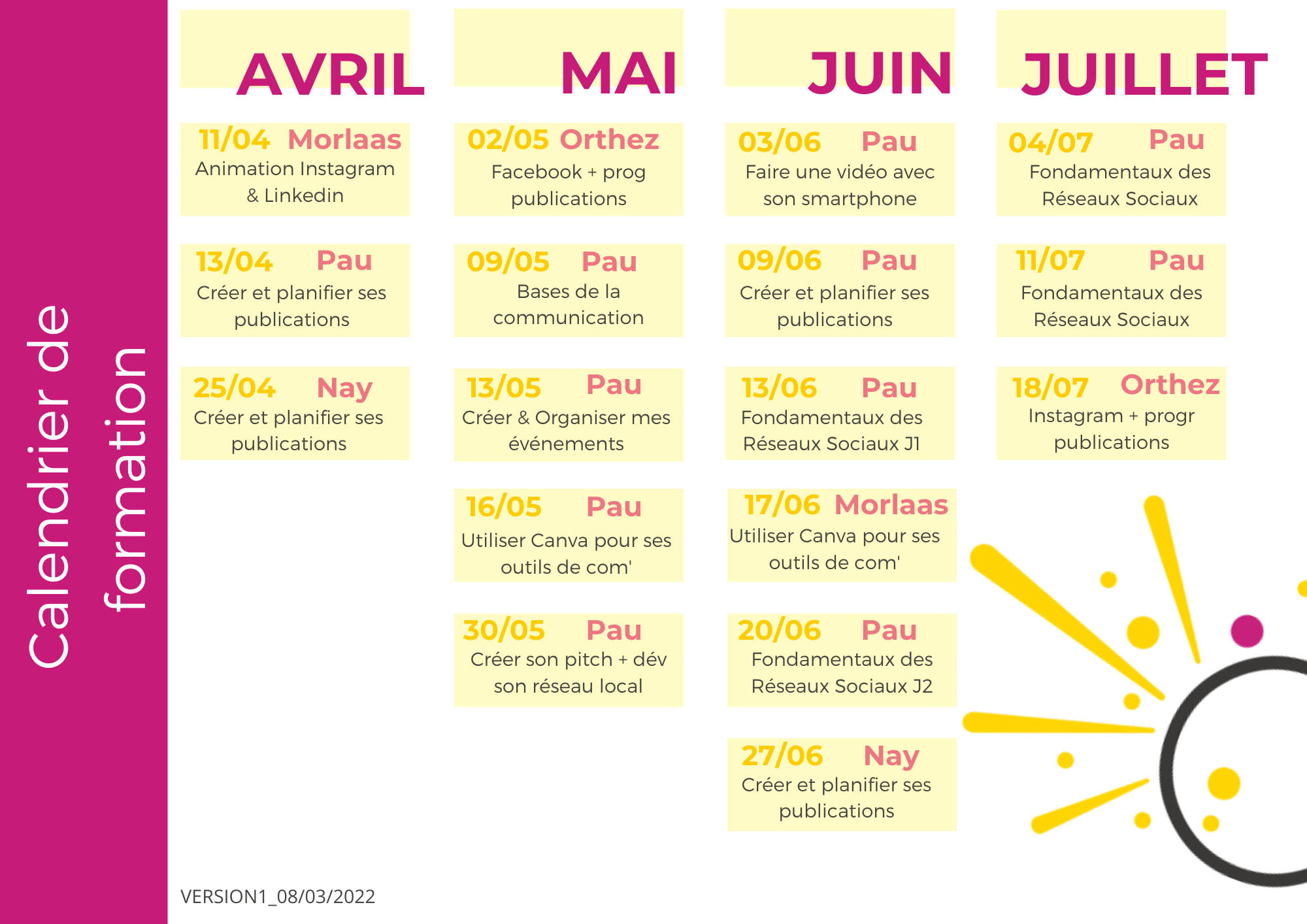 Calendrier Formation 2022